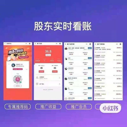 共享门店股东分红模式系统开发共享股东销售分红系统源码